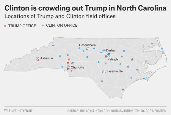 clinton-and-trump-offices-in-north-carolina