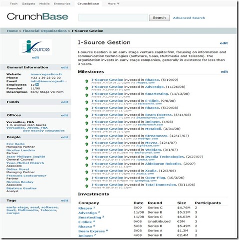Crunchbase Investor Page