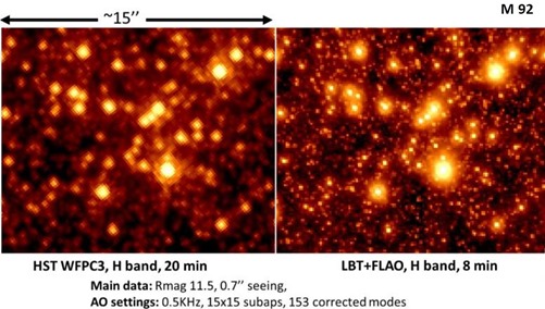 LBT FLAO vs Hubble Space Telescope