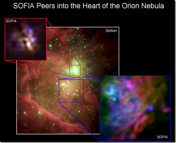NASA SOFIA and Spitzer