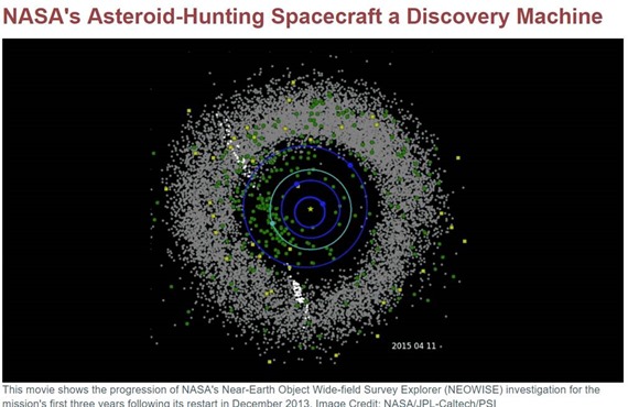 WISE Asteroid Mapping 2017