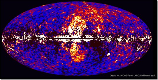 Fermi Milky Way Gamma Ray Bubbles