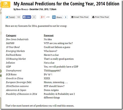 Predictions 2014