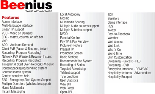 Beenius Features Laundry List