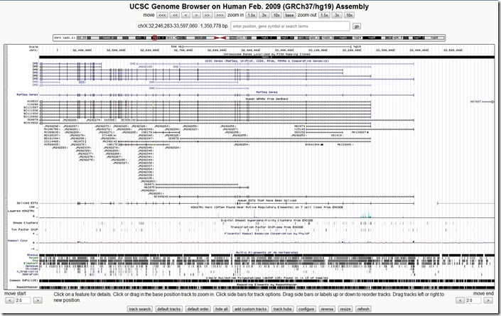 ICGS Genome Base DMD gene