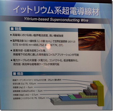 Cablage Supraconducteur a base Yttrium