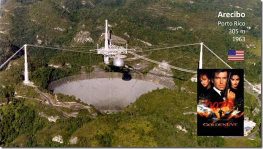 Arecibo Radio-Telescope