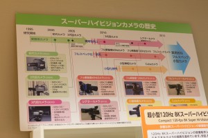 (6) NHK Research Labs (1).jpg
Cliquez sur la vignette pour visualiser l'image en grand au dessus th