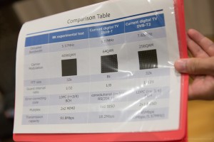 (11) NHK Research Labs (6).jpg
Cliquez sur la vignette pour visualiser l'image en grand au dessus th